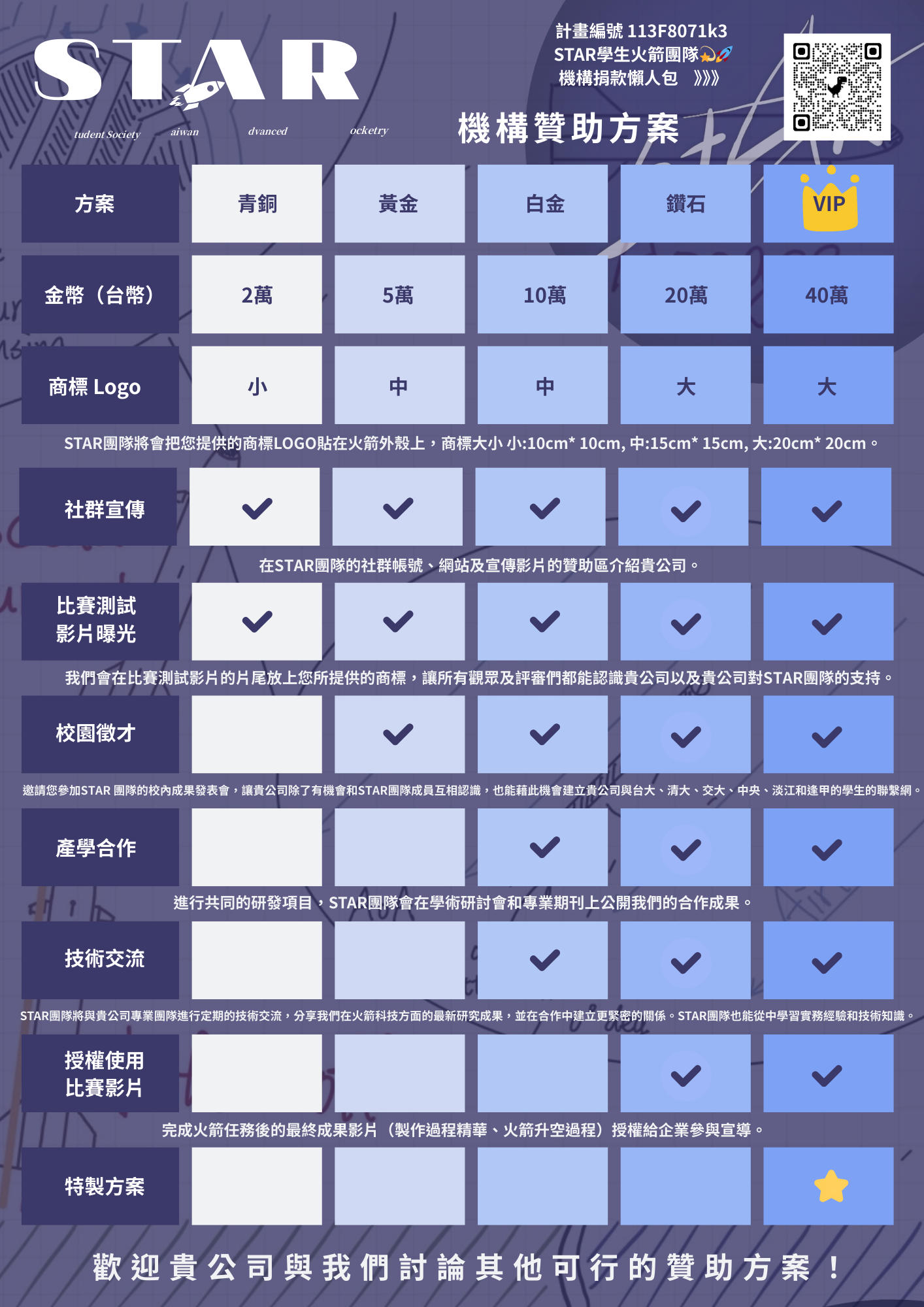 individual_sponsor