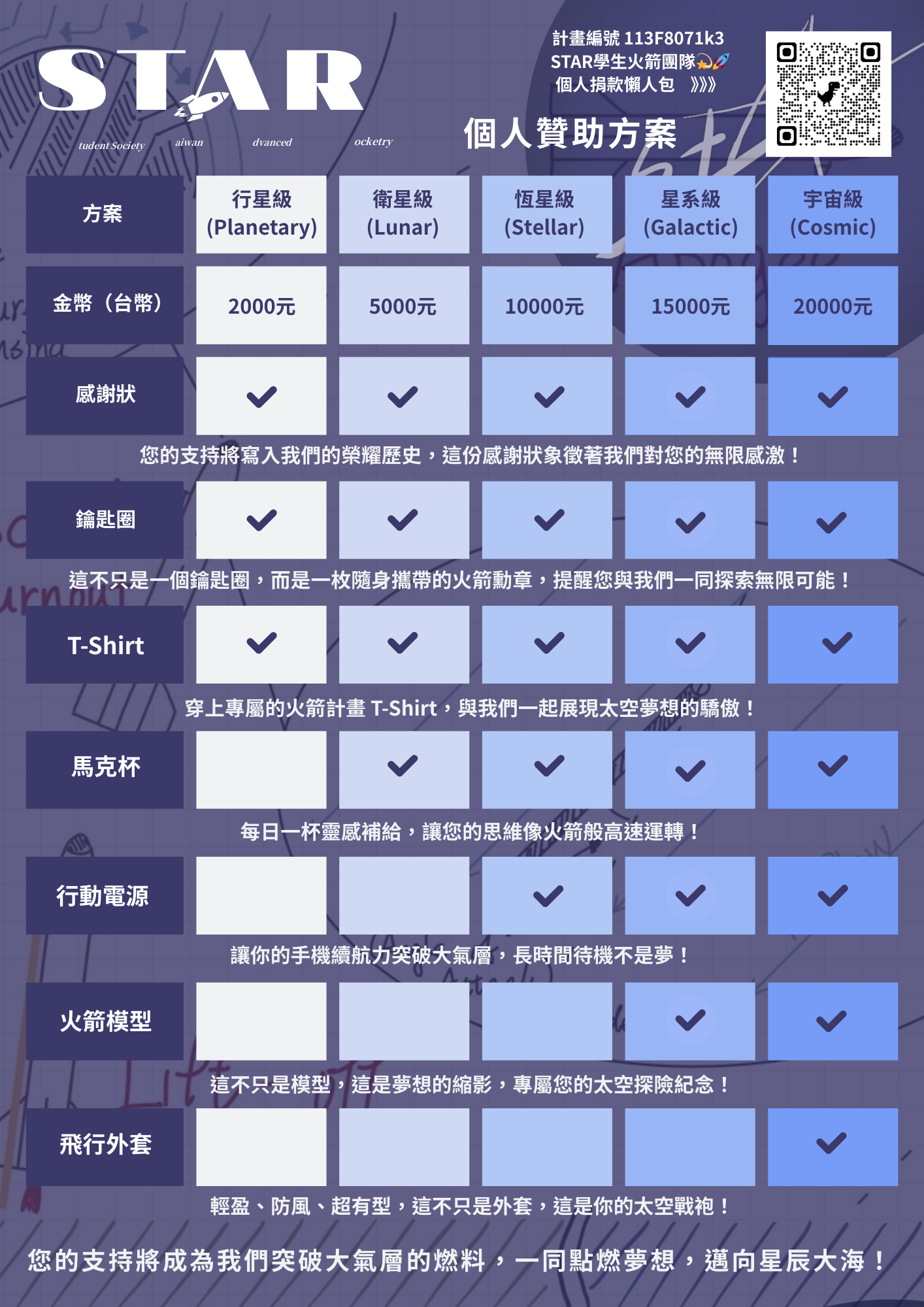 individual_sponsor